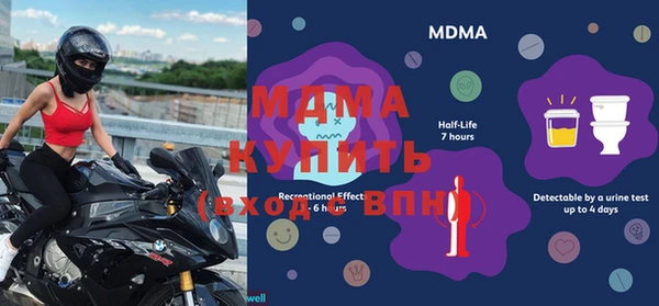 таблы Бородино